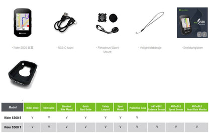 Bryton - Rider S500 GPS Fietscomputer Inclusief Hartslagband en Cadans Sensor ANT+ / Bluetooth